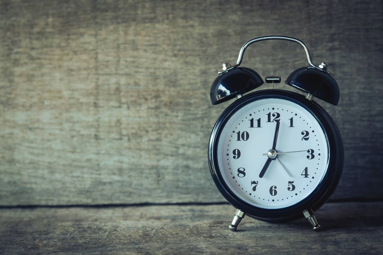 gestão do tempo
